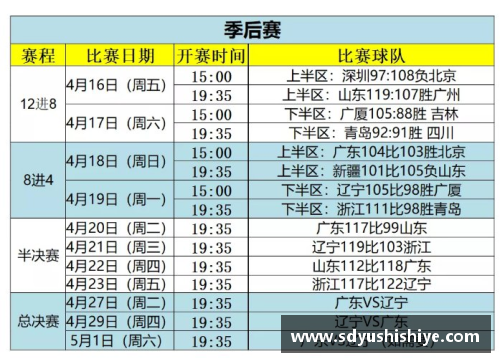 必一运动CBA官方发布新赛季赛程：2021-2022赛季时间表揭晓